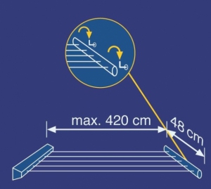 Suszarka ścienna Rollfix 210 Longline